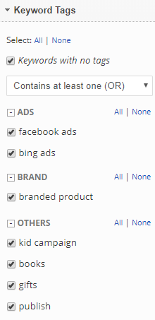 Select Keyword Tags