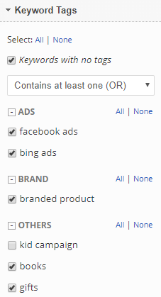 Select Keyword Tags