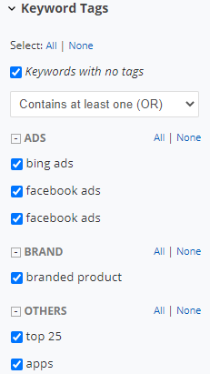 Show, hide and select Keyword Tags